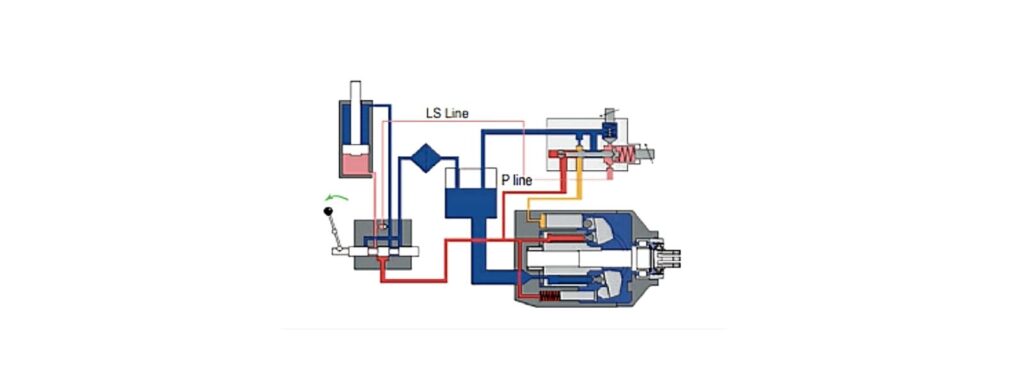 hydraulic pump