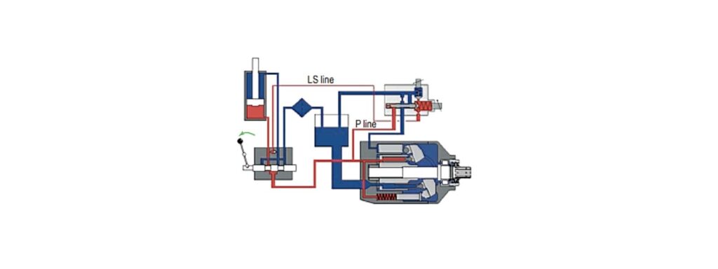 hydraulic pump