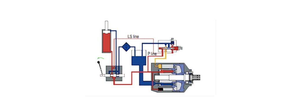 hydraulic pump